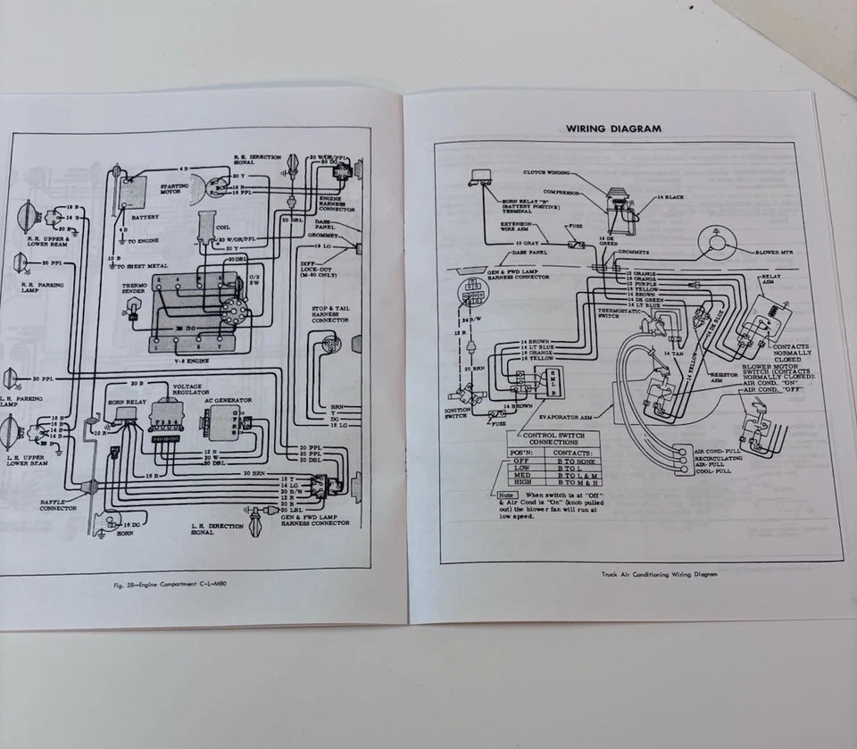 1965 Chevrolet Truck All Models Wiring Diagrams Manual